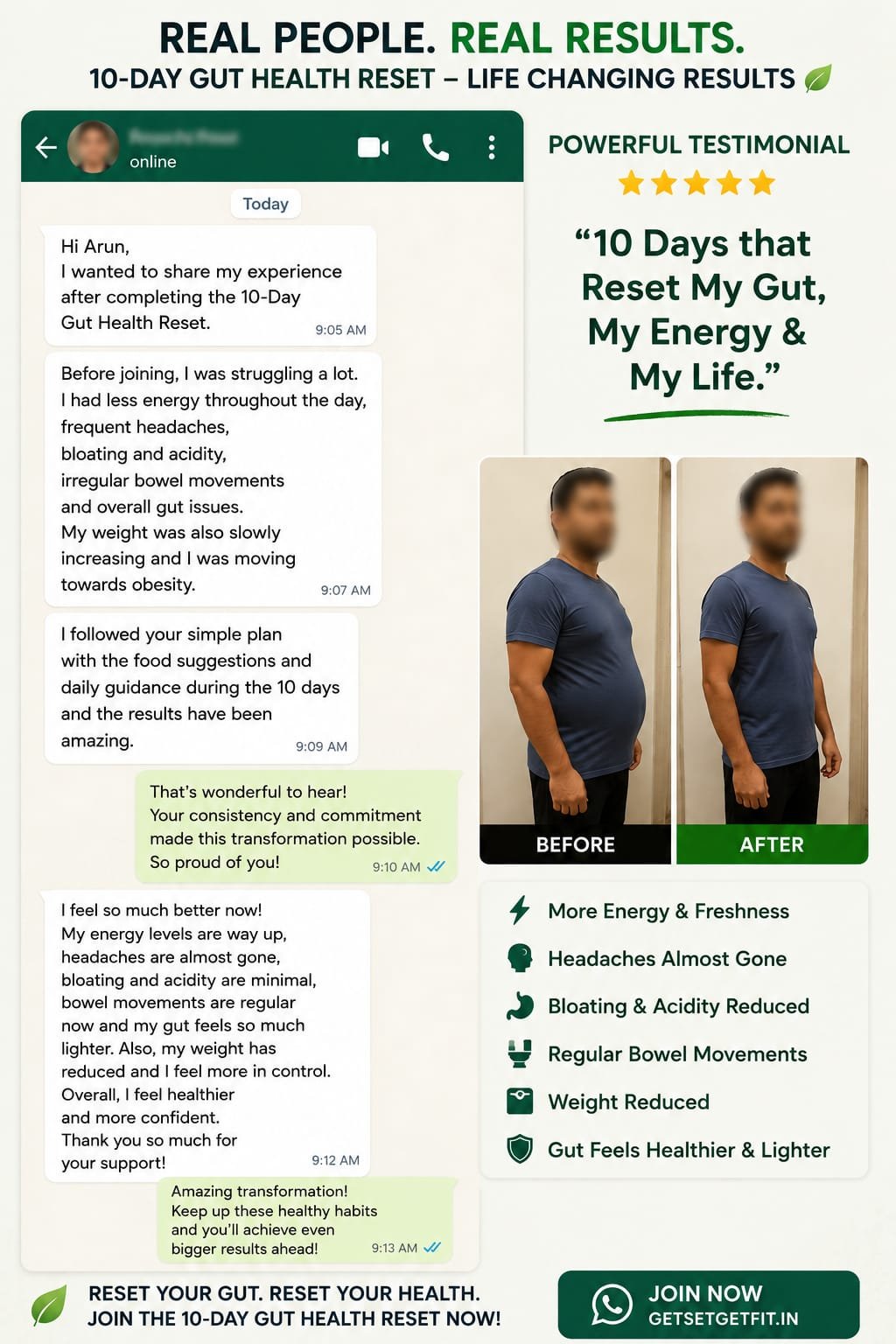 WhatsApp message from a client after completing the 10-Day Gut Reset: more energy, headaches almost gone, bloating and acidity reduced, regular bowel movements, weight reduced, gut feels healthier and lighter — with before-and-after photos.